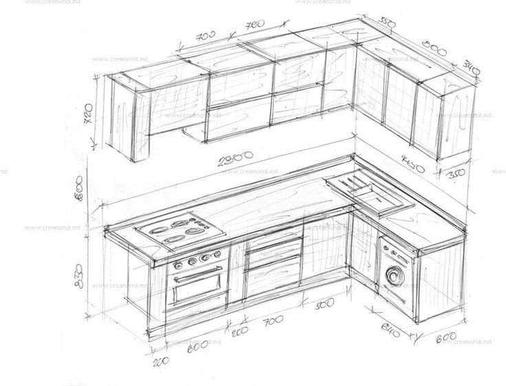 Mobilă de bucătărie la comandă din MDF mat sau lucios